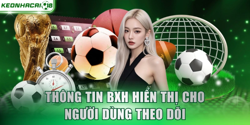 Thông tin BXH hiển thị cho người dùng theo dõi